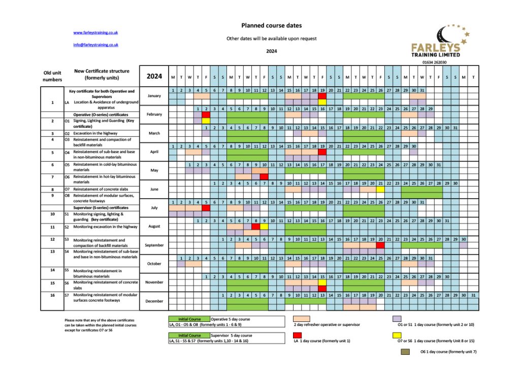 2024 Course Planner Streetworks 1150 1024x724 